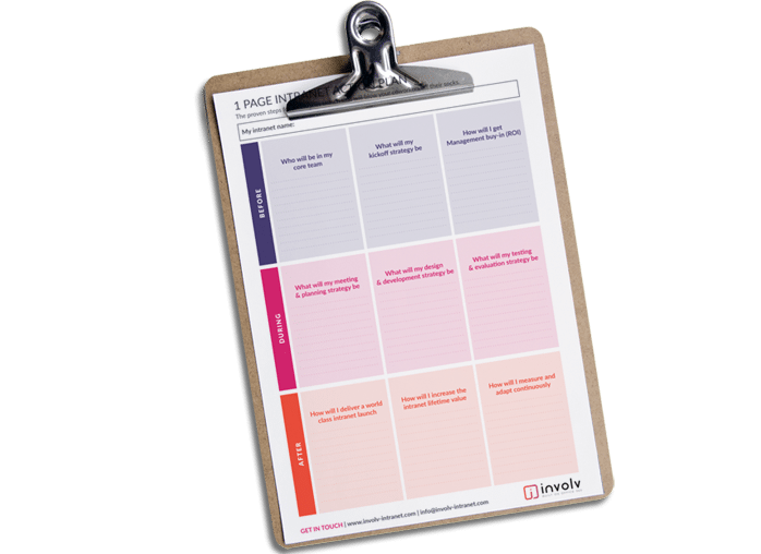 intranet-action-plan intranet-action-plan